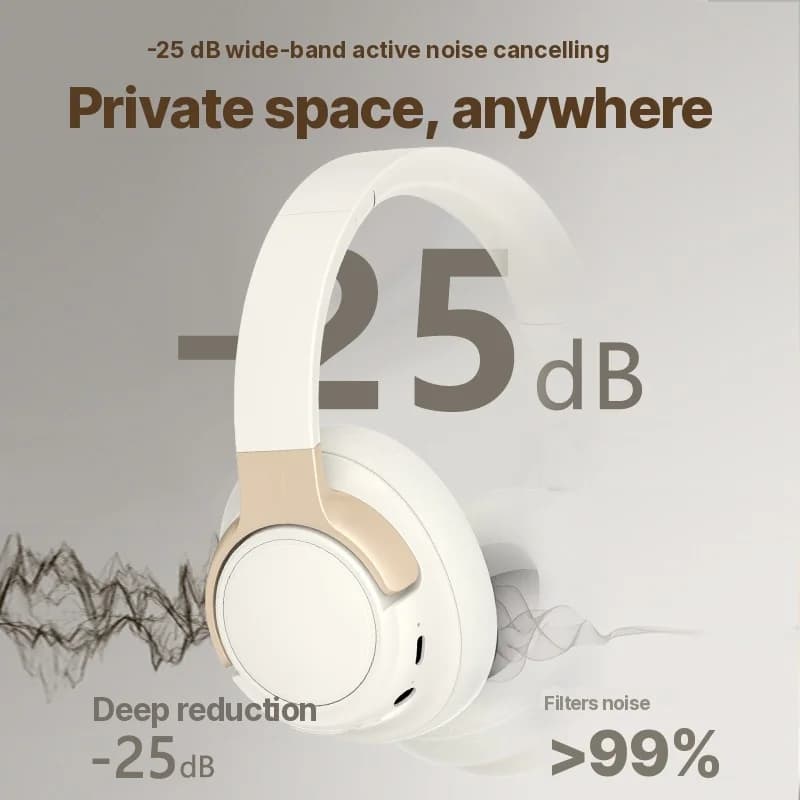 Fon Kepala Bluetooth Over-Ear Tanpa Wayar dengan Pembatalan Bunyi Aktif