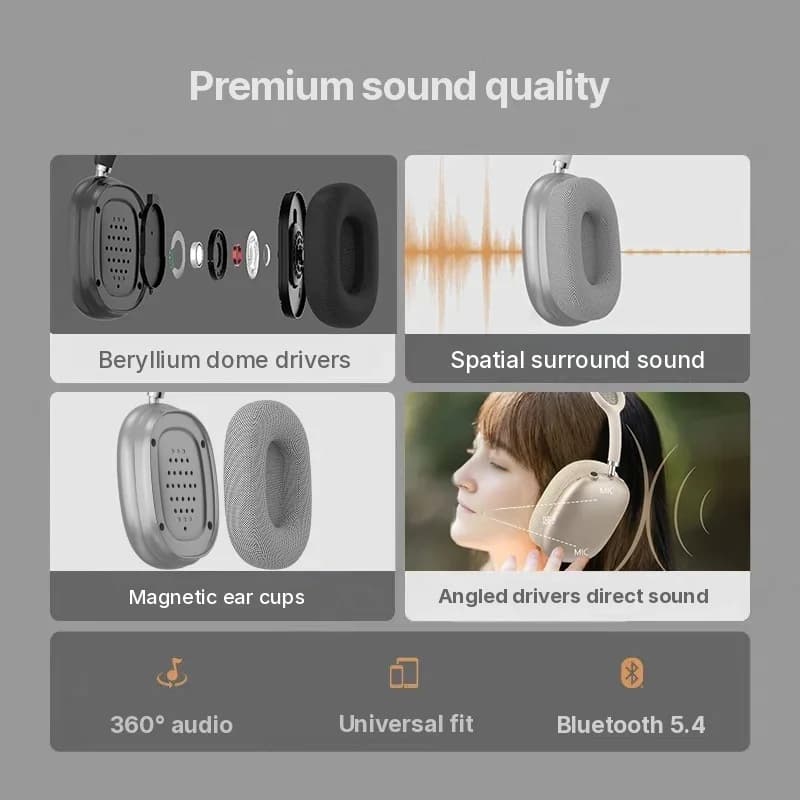 Fon Telinga Over-Ear Tanpa Wayar dengan Cawan Telinga Magnetik dan Tali Kepala Jaring
