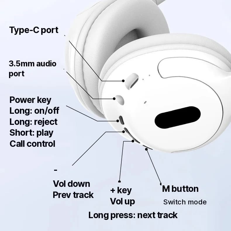 Fon Kepala Bluetooth Over-Ear Tanpa Wayar dengan Mikrofon, Reka Bentuk Ringan
