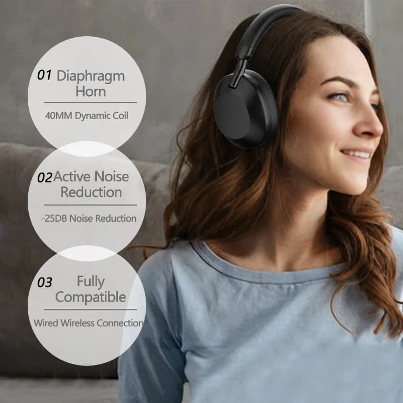Fon Telinga Tanpa Wayar Pembatalan Bunyi Aktif Bluetooth 5.4 Over-Ear